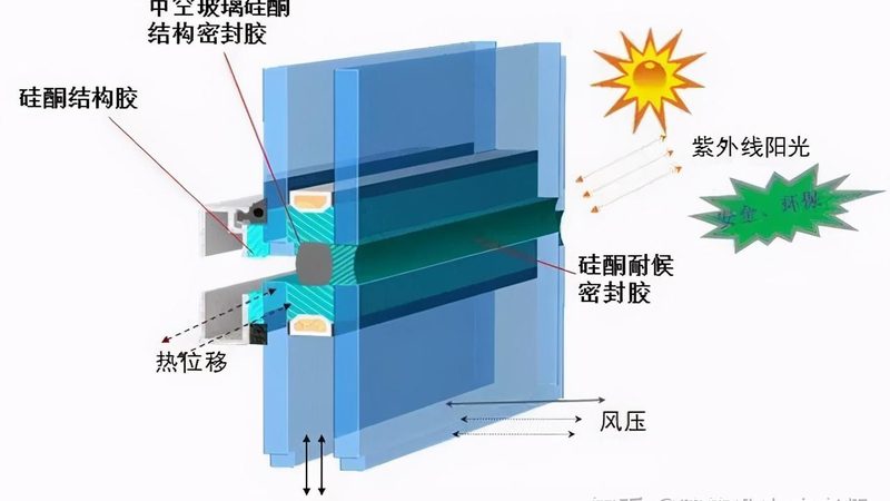 断桥铝门窗定制安装费用构成解析**