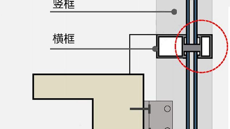 上海玻璃幕墙包工包料报价，你真的了解吗？**